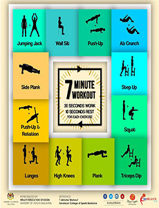 Aktiviti Fizikal: 7 Minit WorkOut